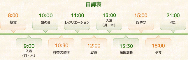 日課表
